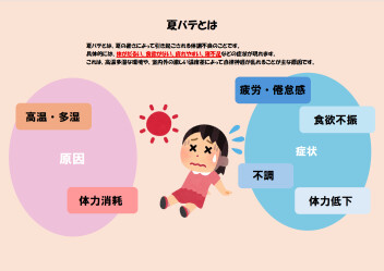 夏バテ対策！！